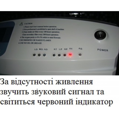 Кислородный концентратор Медика JAY-10