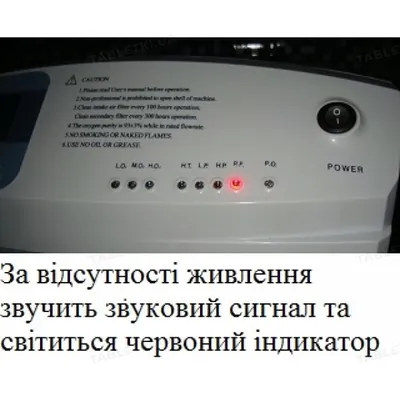 Кисневий концентратор Медіка JAY-10