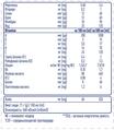 Энтеральное питание Nestle Peptamen 2.0, 500 мл