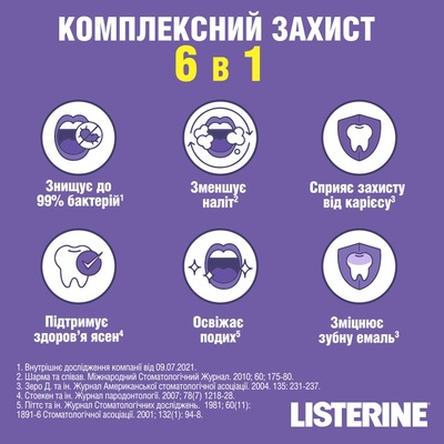 Ополаскиватель для полости рта Listerine Total Care Teeth Priotection Защита зубов, 1 л