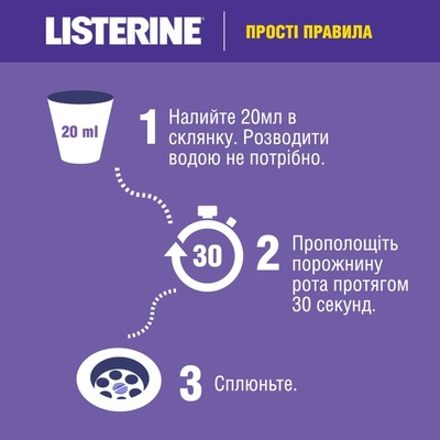 Ополаскиватель для полости рта Listerine Total Care Teeth Priotection Защита зубов, 1 л