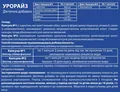 Урорайз капсули №40 (3х10 + 10 капсул)