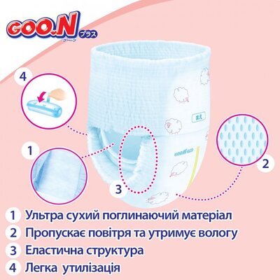 Подгузники-трусики Goo.N Plus размер M, 6-12 кг, 58 шт
