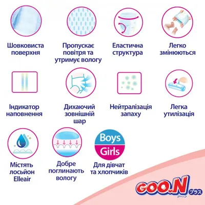 Підгузки-трусики Goo.N Plus розмір M, 6-12 кг, 58 шт
