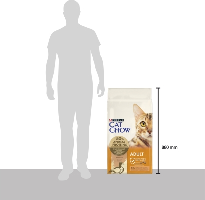 Корм сухий для кішок Purina Cat Chow Adult з качкою, 15 кг