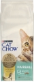 Корм сухий для кішок Purina Cat Chow Hairball з куркою, 15 кг