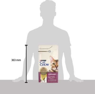 Корм сухой для кошек Purina Cat Chow Urinary Tract Health с курицей, 1,5 кг