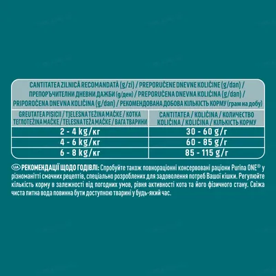 Корм сухий для кішок Purina One Adult Cat Chicken & WhlG з куркою, 800 г