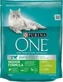 Корм сухий для кішок Purina One Indoor Formula Cat Turkey, 800 г