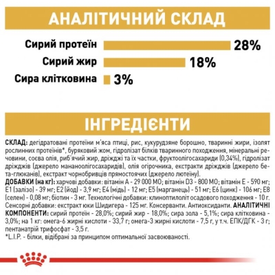 Корм сухий для собак Royal Canin Yorkshire Terrier Adult старше 10 місяців, 7,5 кг