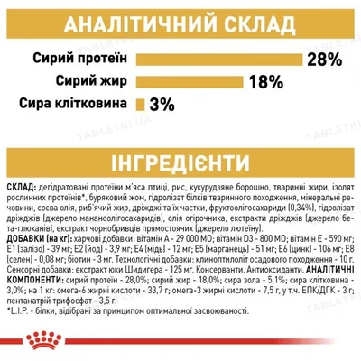 Корм сухий для собак Royal Canin Yorkshire Terrier Adult старше 10 місяців, 7,5 кг