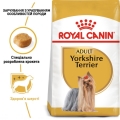 Корм сухий для собак Royal Canin Yorkshire Terrier Adult старше 10 місяців, 7,5 кг