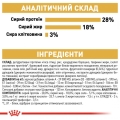 Корм сухий для собак Royal Canin Yorkshire Terrier Adult старше 10 місяців, 7,5 кг