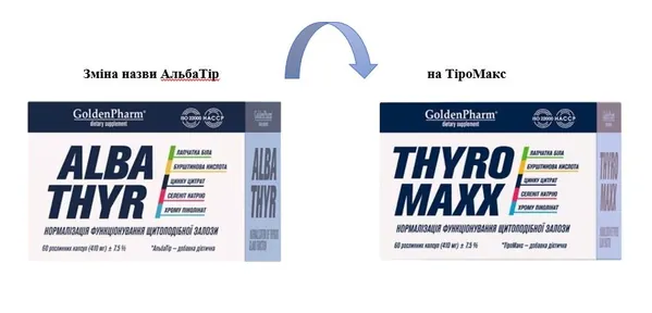 ТіроМакс (ThyroMaxx) капсули №60