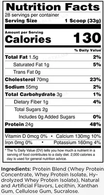 Протеїн сироватковий змішаний Rule One R1 Whey Blend, святковий торт, 920 г