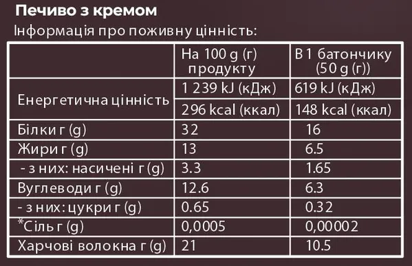 Батончик протеїновий Sporter Zero One 32% протеїну печиво та крем, 50 г