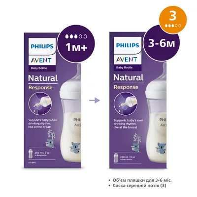 Пляшечка для годування Philips Avent Natural SCY903/67 середній потік, Коала, 260 мл