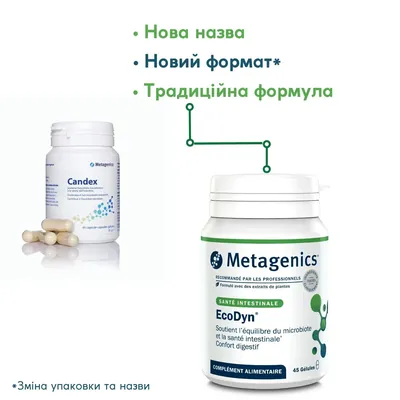 ЕкоДин (Кандекс) Metagenics EcoDyn (Candex) капсули №45 у бан.