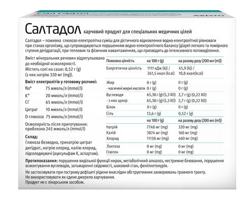 Салтадол пор. по 4,13 г №12 в саше