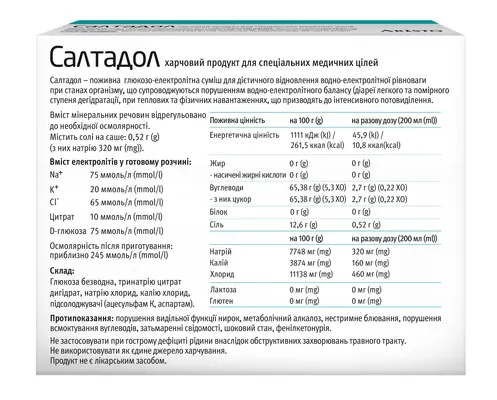 Салтадол пор. по 4,13 г №12 в саше