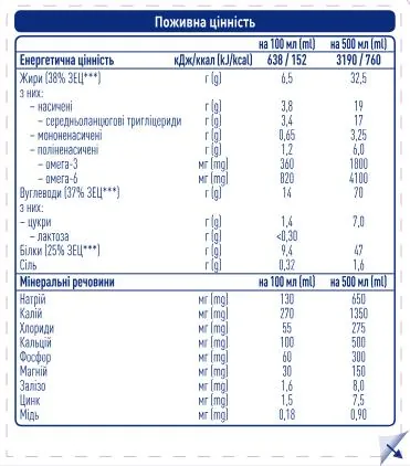 Ентеральне харчування Nestle Peptamen AF з високим вмістом білка для дорослих, 500 мл