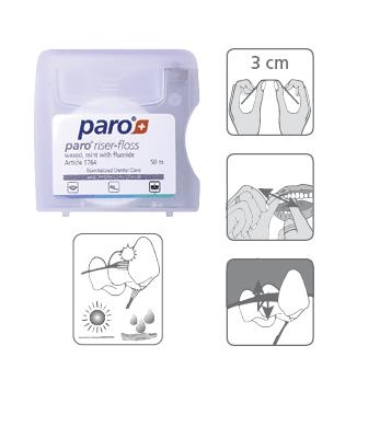 Зубний флос Paro Swiss riser-floss вощений, з м'ятою і фтором, 50 м