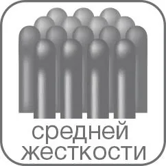 Зубна щітка Paro Swiss M27 дитяча з монопучковою насадкою