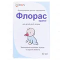 Флорас краплі по 60 мл у пляш.