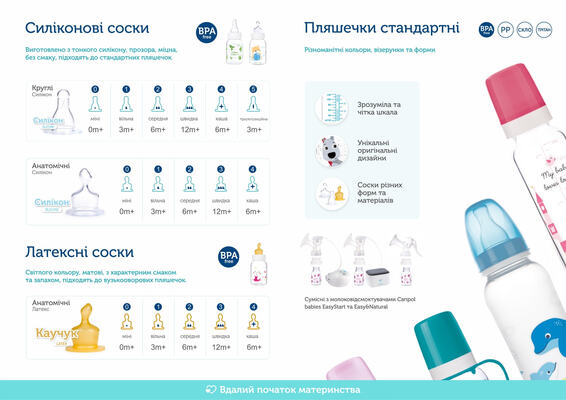 Бутылочка Canpol Babies 42/101 стеклянная, 240 мл