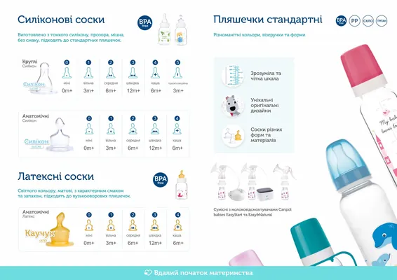 Пляшечка Canpol Babies 42/101 скляна, 240 мл