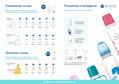 Бутылочка Canpol Babies 42/101 стеклянная, 240 мл