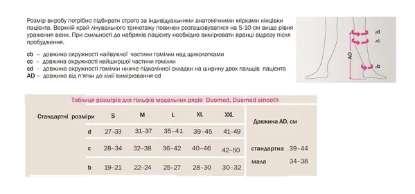 Гольфи компресійні Medi Duomed Smooth відкритий носок, 1 клас компресії, укорочені, колір карамель, розмір 5