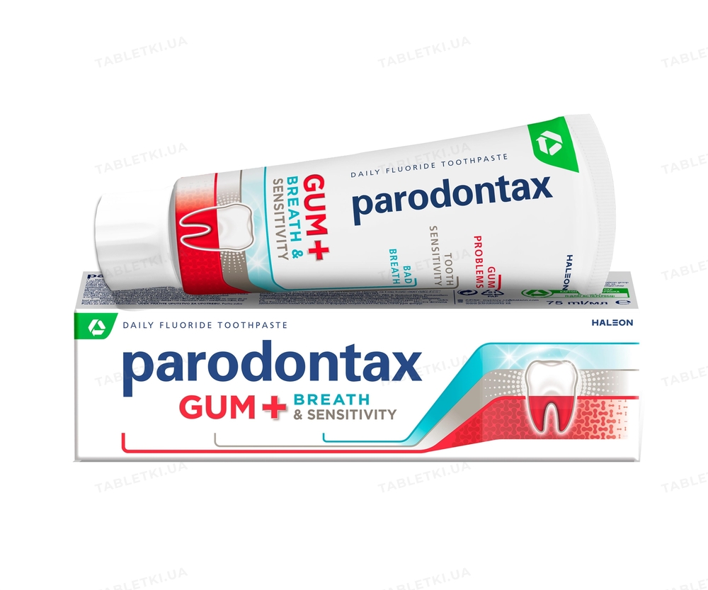 Зубная паста Parodontax Защита десен + Свежее дыхание и ...
