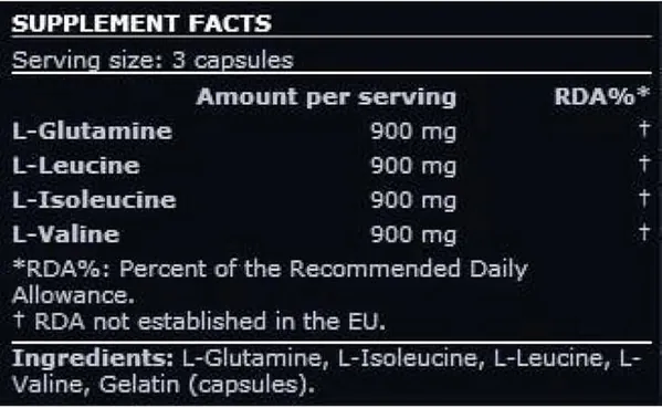 Амінокислоти Scitec Nutrition G-BCAA, 250 капсул