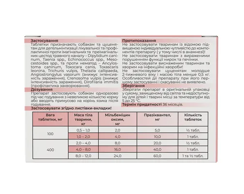 Мільбентел ModeS антигельмінтний засіб для цуценят і собак від 5 кг, 2 таблетки