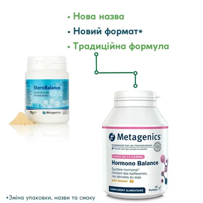 Гормоно Баланс (СтероБаланс) Metagenics Hormono Balance (SteroBalance) порошок, 70 г