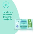 Мыло детское Johnson's Baby с молоком, 90 г