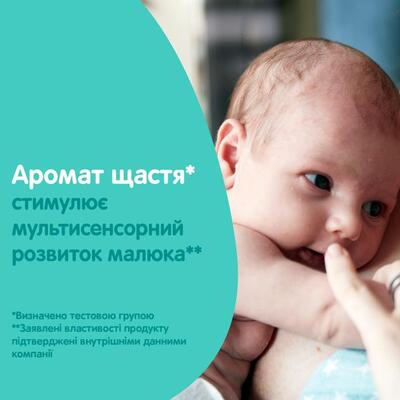 Пенка-шампунь для мытья и купания Johnson's Baby Нежность хлопка детская, 300 мл