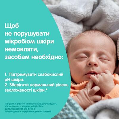 Пенка-шампунь для мытья и купания Johnson's Baby Нежность хлопка детская, 300 мл