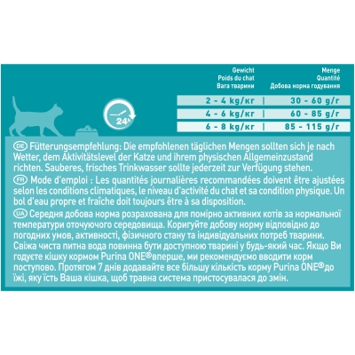 Корм сухой для кошек Purina One Steril Cat Salmon & Wheat, 200 г