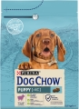 Корм сухой для щенков Purina Dog Chow Puppy Lamb со вкусом ягненка, 2,5 кг