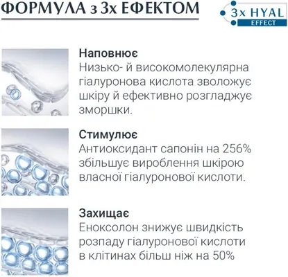 Крем для обличчя Eucerin Hyaluron-Filler + 3x Effect SPF15 денний проти зморшок для сухої та чутливої шкіри (63485), 50 мл