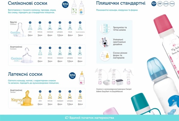 Бутылочка Canpol Babies 11/851 Веселые зверята с рисунком BPA Free, 120 мл