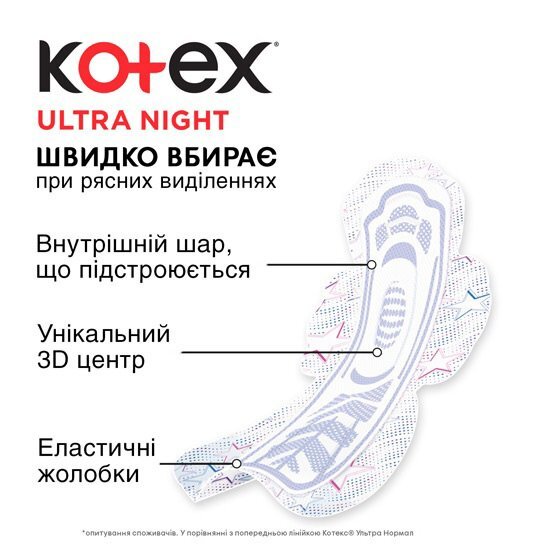 Прокладки гигиенические Kotex Ultra ночные, сеточка, 22 шт