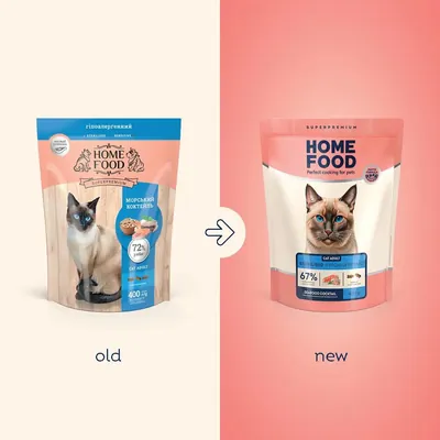 Корм сухий Home Food Hypoallergenic Sterilised для стерилізованих кішок та кастрованих котів, Морський коктейль, 400 г