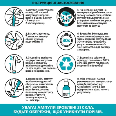 Концентрат La Roche-Posay Hyalu B5 Ampoules для корекції зморшок та відновлення пружності шкіри обличчя, 7 шт х 1,8 мл