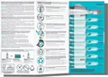Концентрат La Roche-Posay Hyalu B5 Ampoules для корекції зморшок та відновлення пружності шкіри обличчя, 7 шт х 1,8 мл