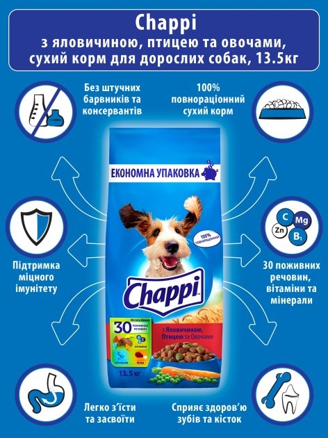 Корм для собак Chappi с тремя видами мяса и овощами, 13,5 кг.