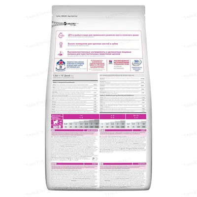 Корм сухий Hill's Science Plan Adult Small & Mini Chicken для цуценят міні та малих порід, зі смаком курки, 6 кг