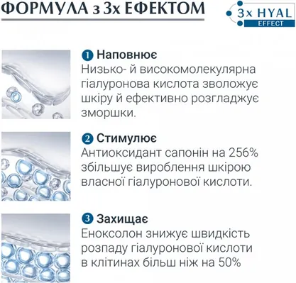 Крем для обличчя Eucerin Hyaluron-Filler + 3x Effect нічний проти зморшок для всіх типів шкіри (63486), 50 мл